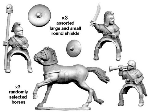 Spanish cavalry Command