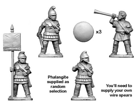 Eastern Phalangite Command