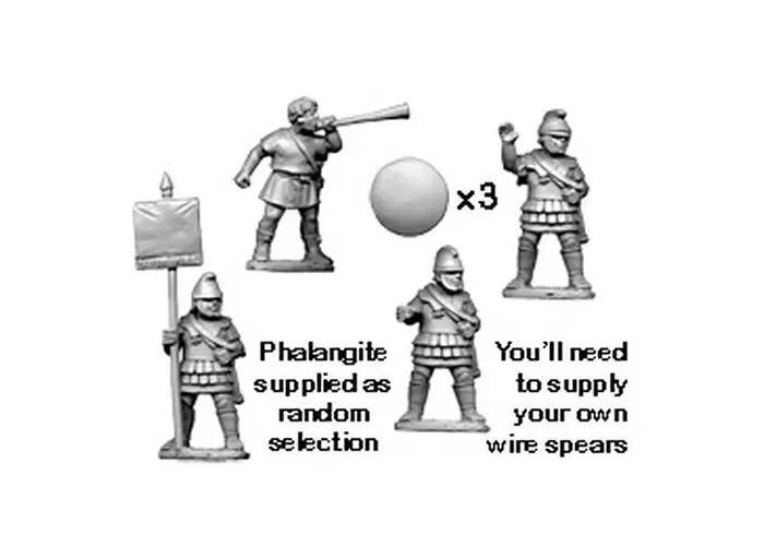 Phalangite Command